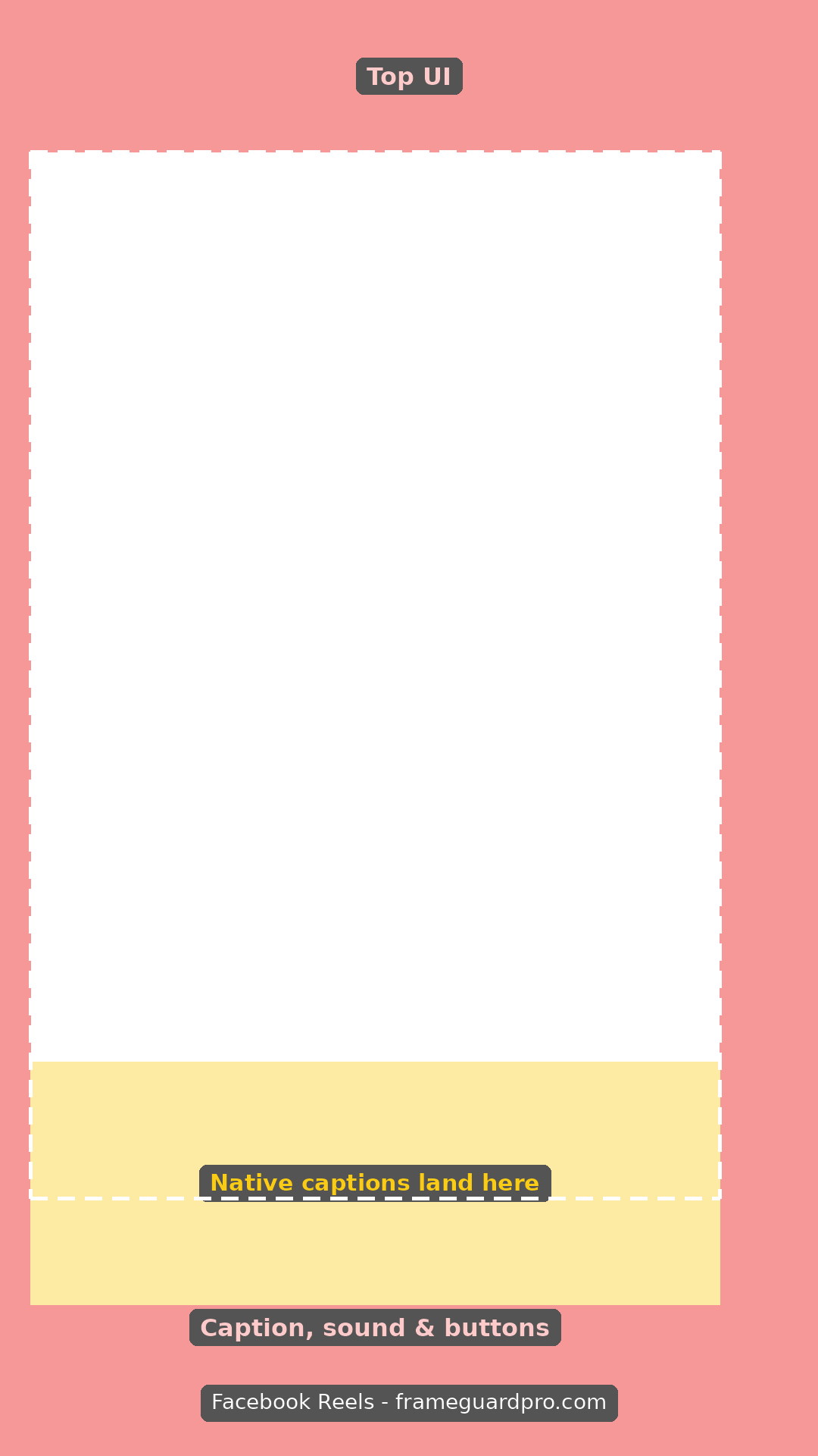 Facebook Reels safe zone template overlay