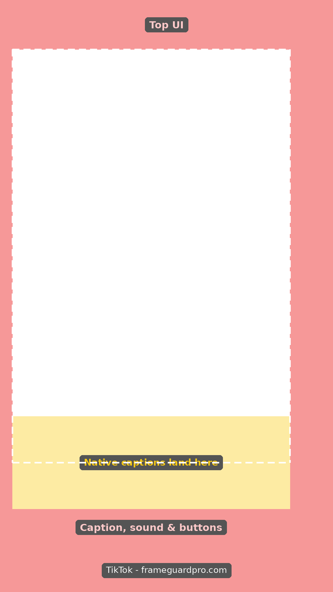 TikTok safe zone template overlay